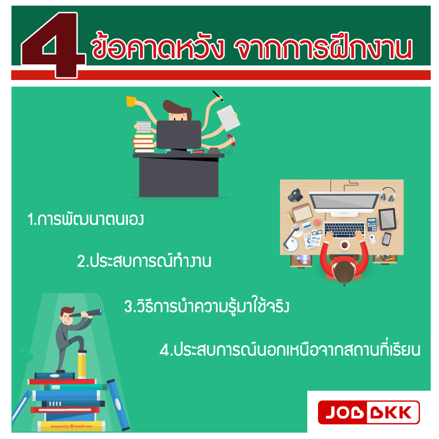 หางาน,สมัครงาน,งาน,4 ข้อคาดหวัง จากการฝึกงาน